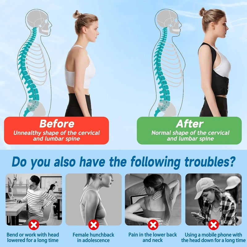 Premium Posture Corrector Brace