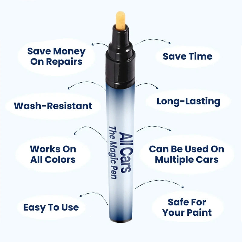 Scratch Erase Pro - Quick & Easy Scratch Repair for Your Car
