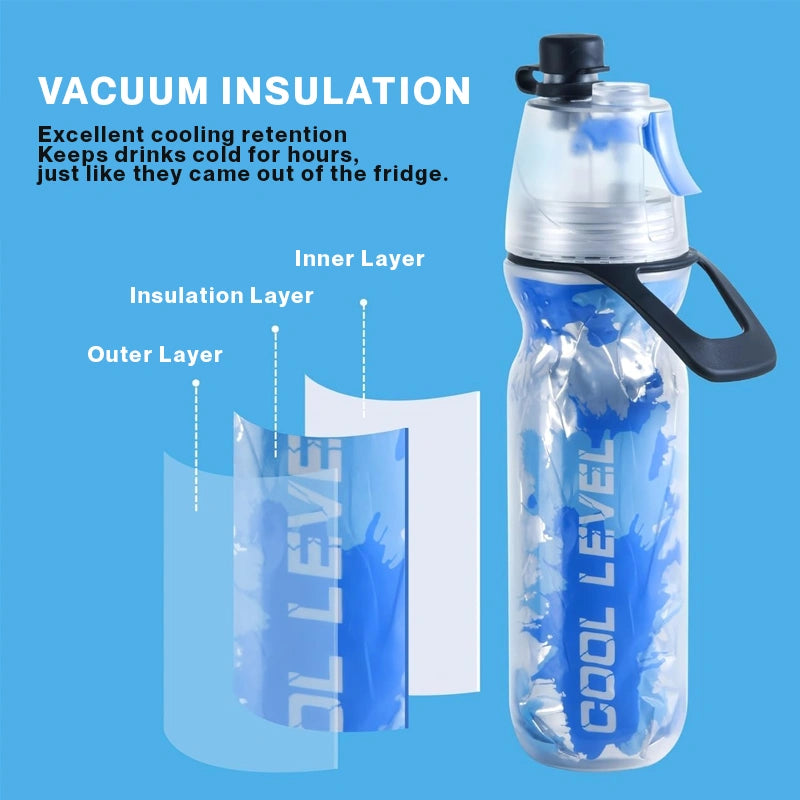 MistMate – 2-in-1 Cooling & Hydration Bottle