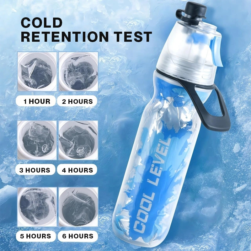 MistMate – 2-in-1 Cooling & Hydration Bottle