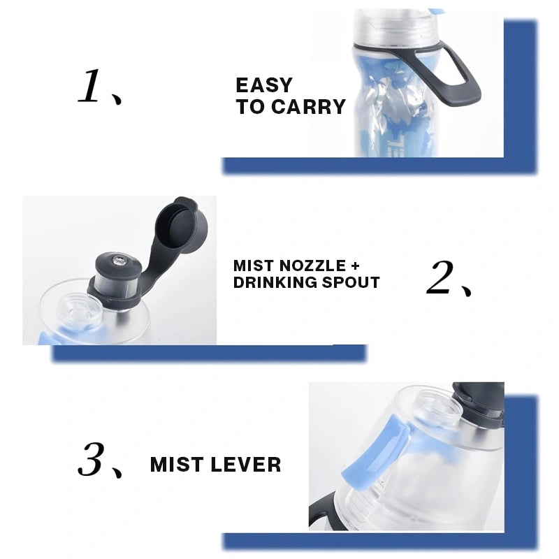 MistMate – 2-in-1 Cooling & Hydration Bottle