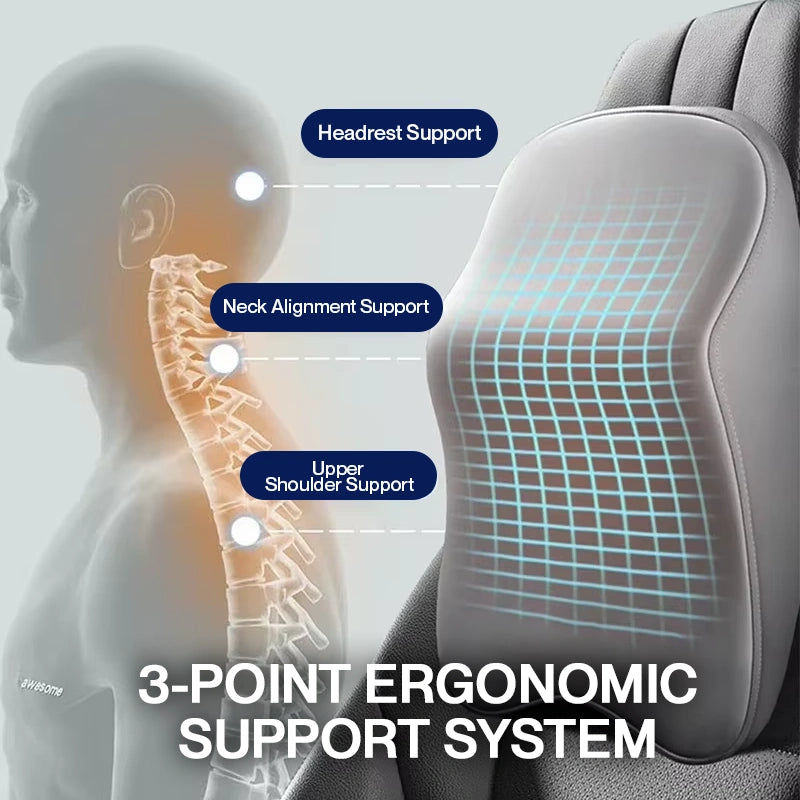 Nylux 2025 Ergofit Car Cushion – Breathable Memory Foam Support with Anti-Slip Base for All Vehicles
