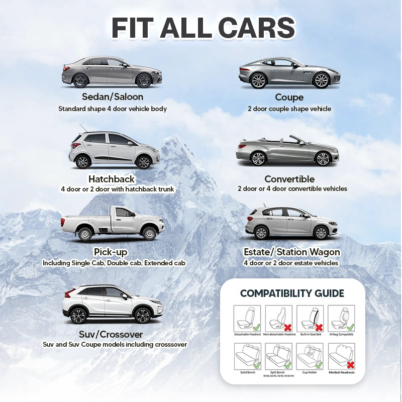 Nylux 2025 Ergofit Car Cushion – Breathable Memory Foam Support with Anti-Slip Base for All Vehicles