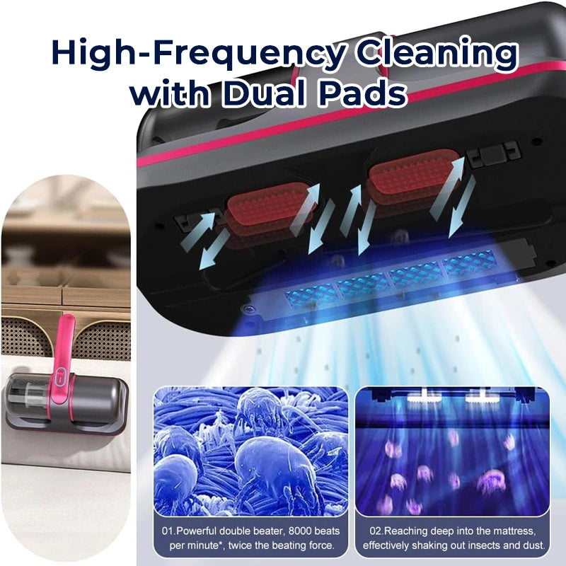 PureBreathe UV Vacuum – Allergen-Killing, Deep-Cleaning & Mattress-Safe