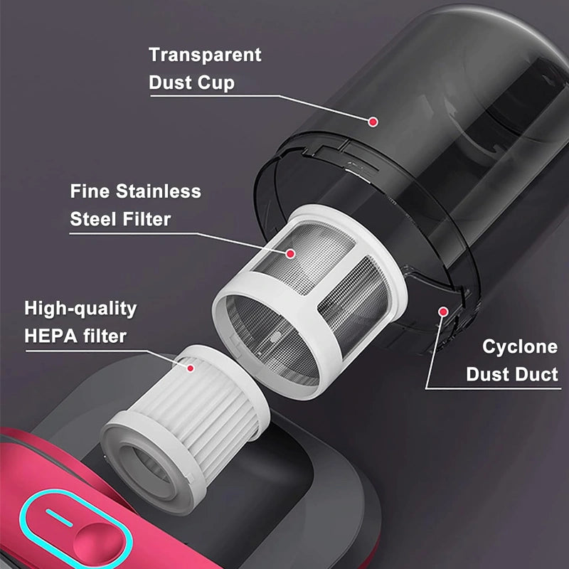 PureBreathe UV Vacuum – Allergen-Killing, Deep-Cleaning & Mattress-Safe