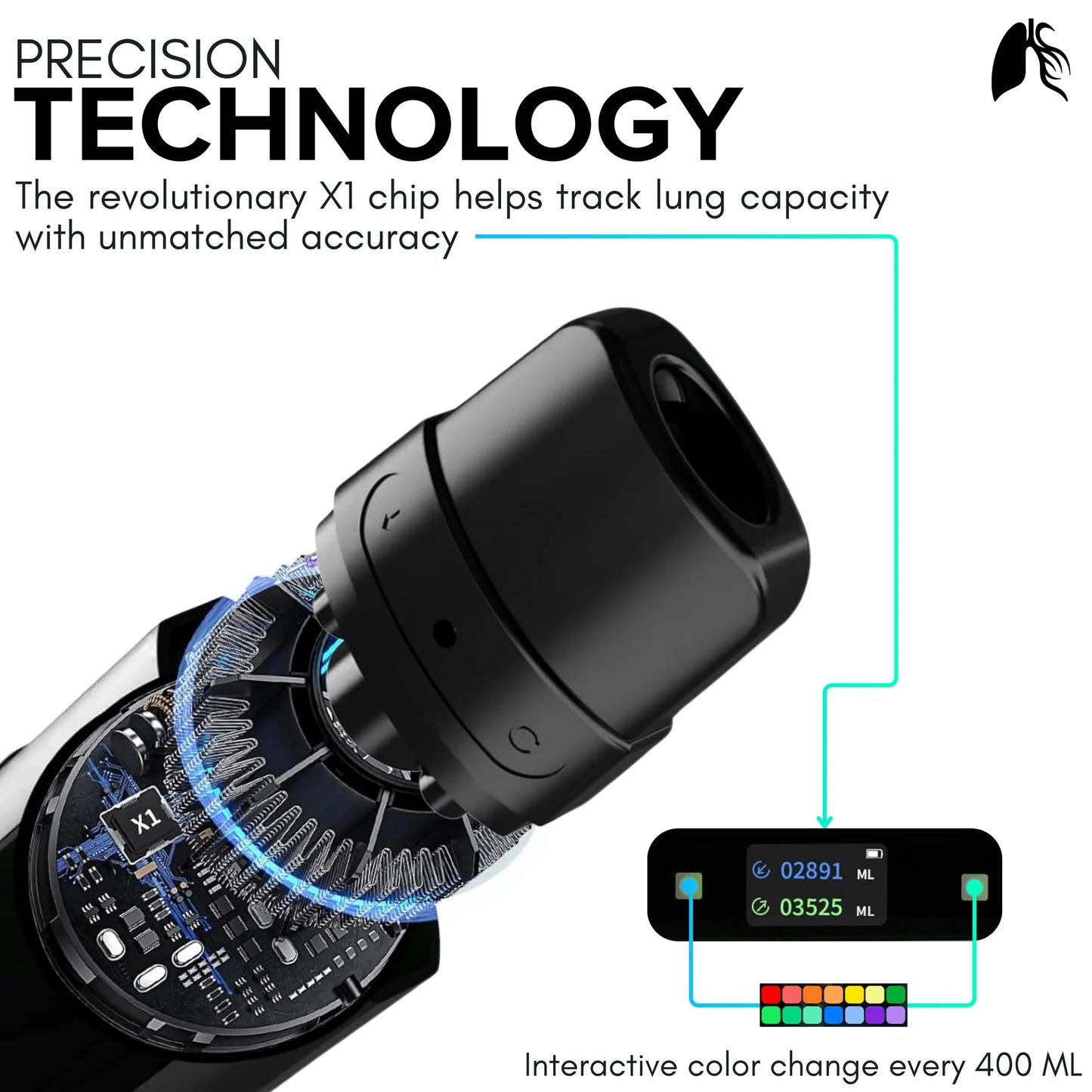 InhaleX – Smart Spirometer, Stress Relief, Breath Strength