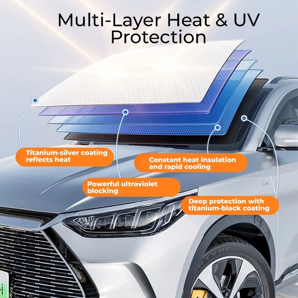 UV Rays & Sun Heat Protection Windscreen Sun Shade