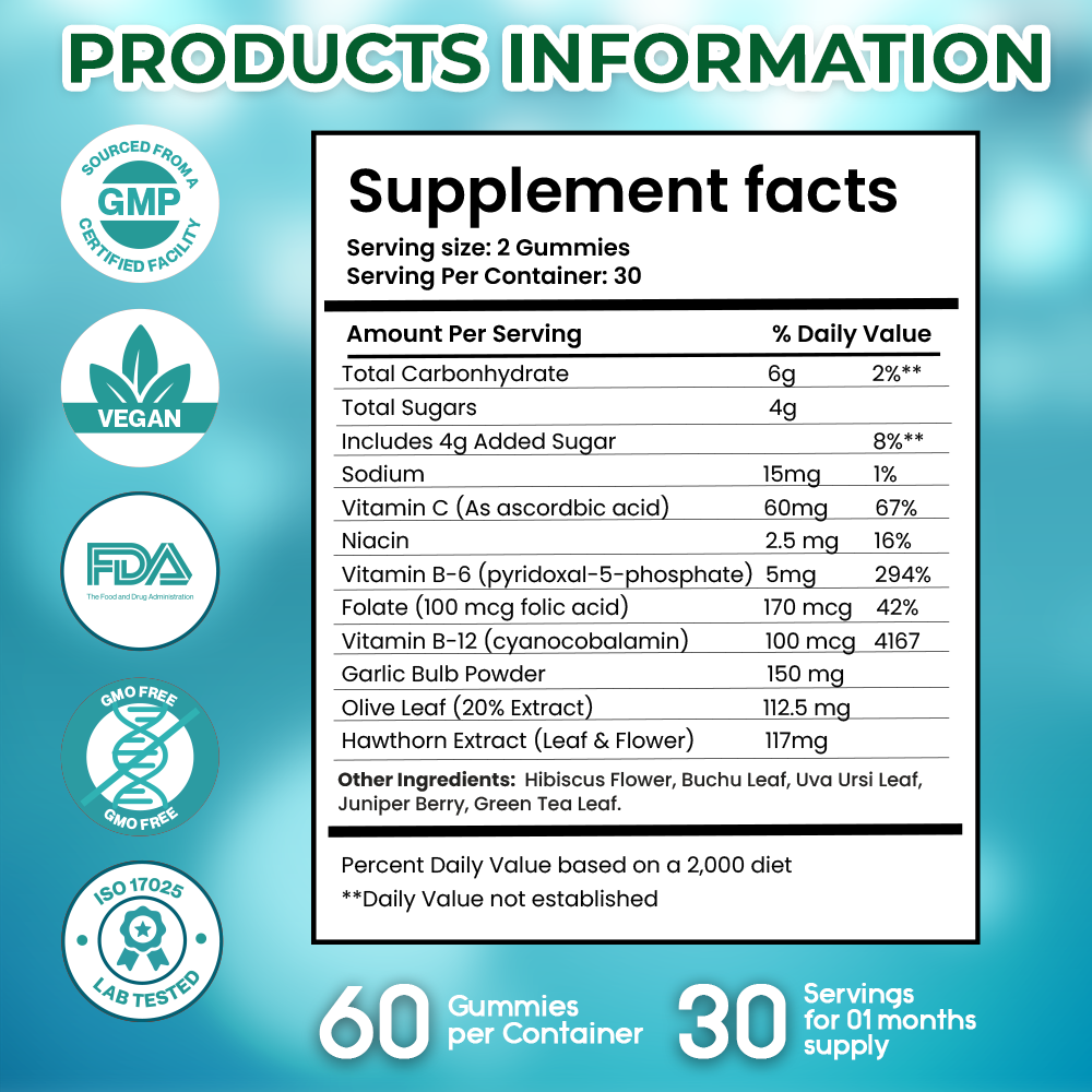 Minerva Nature Gluco Guard | Natural Support for Diabetes Control