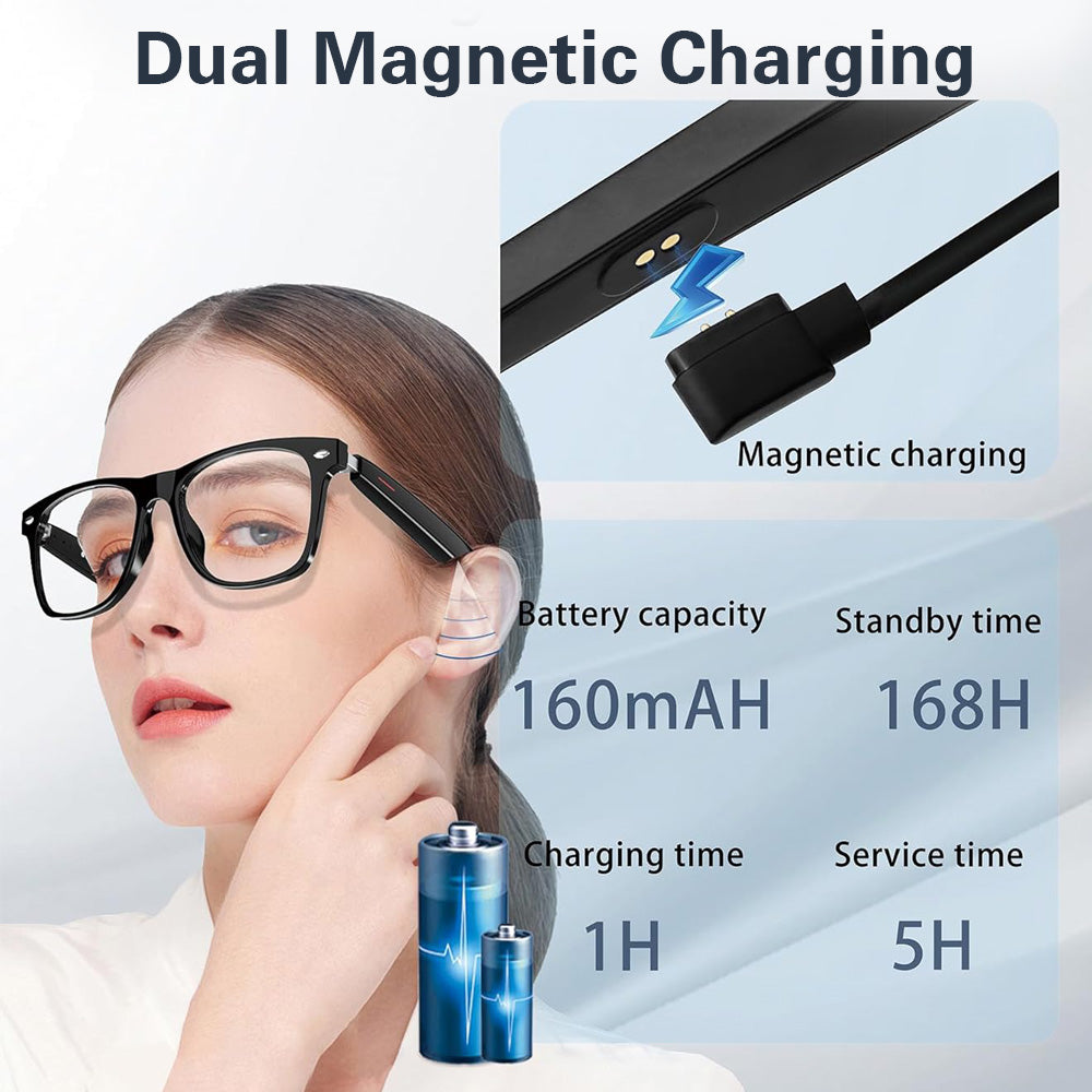 TalkView AI Translation Glasses - Real-Time Translation, Lightweight Fit, Lifetime Use