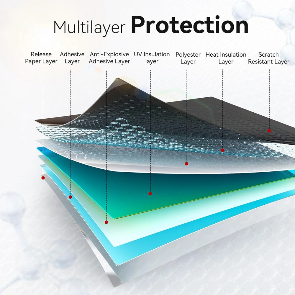 Universal Reduce Infrared Heat & Block UV by 99% Window Tint Film for Cars