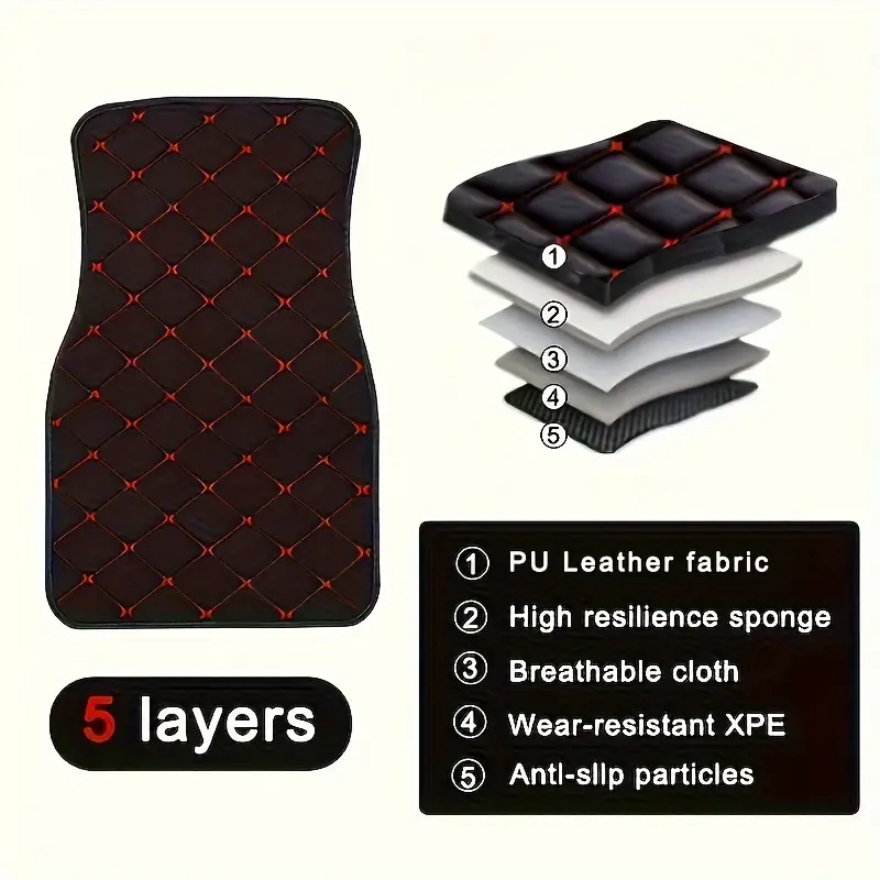 2023 Heavy Duty, Universal Fit Floor Mats for Cars, SUVs, and Trucks