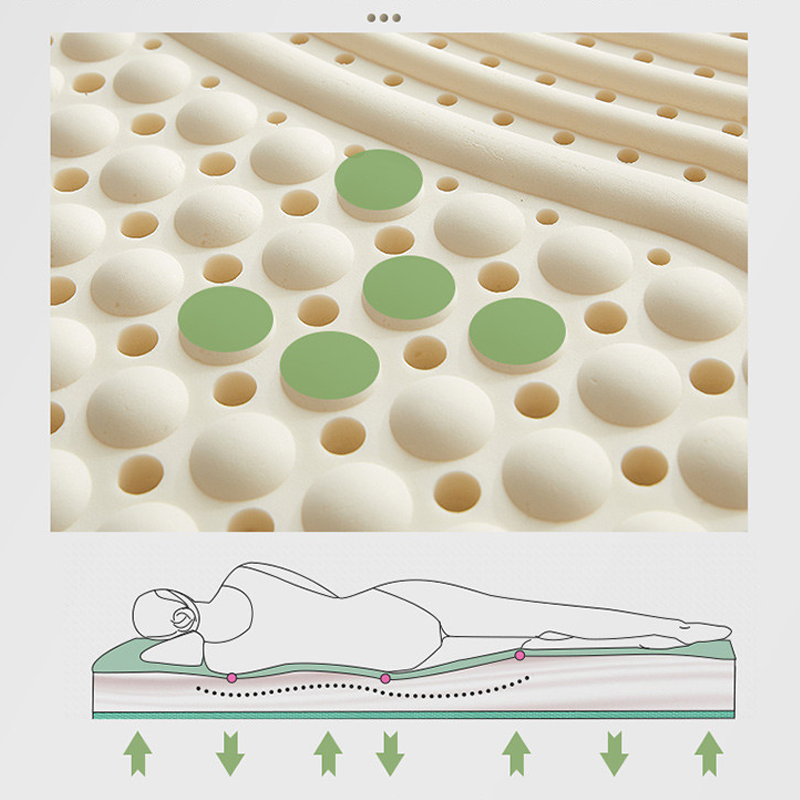 100% Natural Cotton Latex Mattresses High - Quality Slow Rebound Mattress