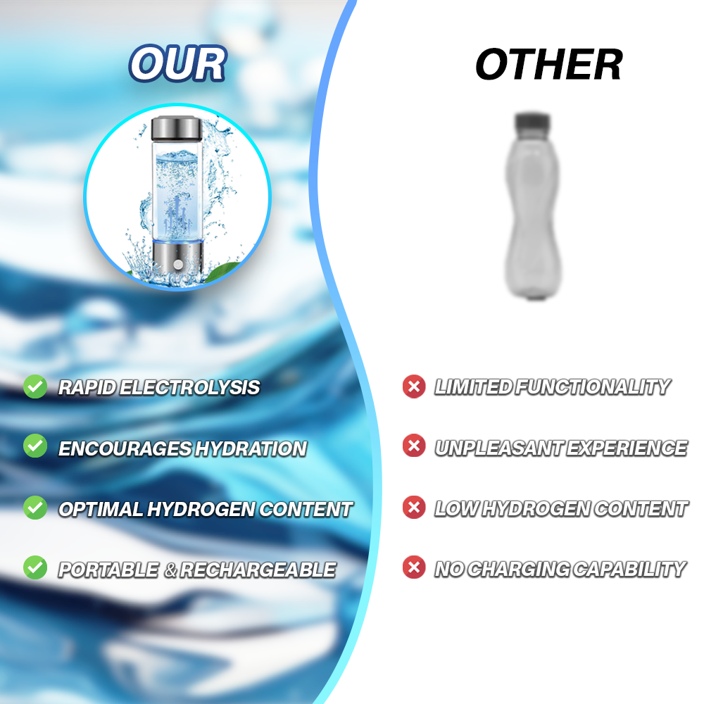 2024 Portable Hydrogen Water Bottle with SPE/PEM Technology