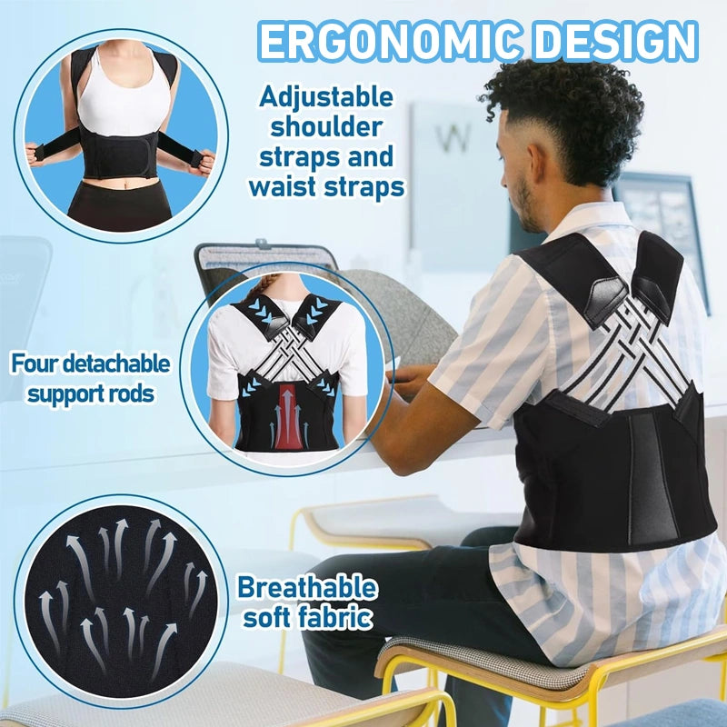 Premium Posture Corrector Brace
