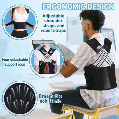 Premium Posture Corrector Brace