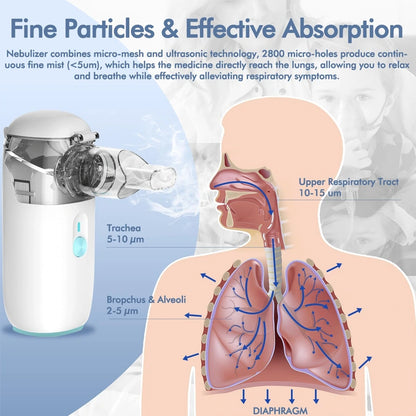 Portable Silent Nebulizer – Fast Relief Anytime, Anywhere
