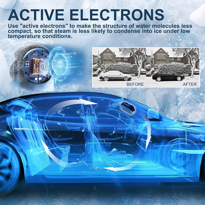 Electromagnetic Car Snow & Ice Remover – Effortless Winter Protection