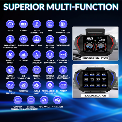 P24 - All-in-One OBD, GPS, and Sensor Hub for Real-Time Vehicle Monitoring