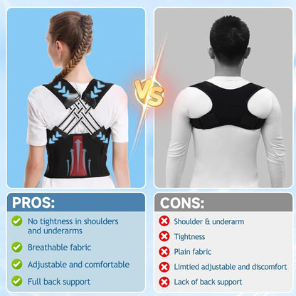 Premium Adjustable Cross Design Backpain Relief Posture Corrector Brace