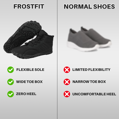 FrostFit | Winter Warm, Water-Resistant Orthopedic Shoes for Men & Women